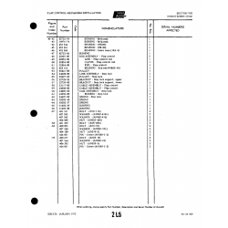 Aviation Part 24608-00 for Piper PA-32-260 Aircraft