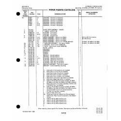 Aviation Part 25037-00 for Piper PA-32-260 Aircraft Aviation Part 25037-00 for Piper PA-32-260 Aircraft