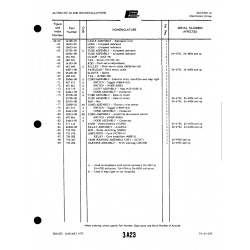 Aviation Part 14183-06 for Piper PA-32-260 Aircraft Aviation Part 14183-06 for Piper PA-32-260 Aircraft