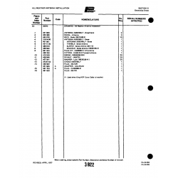 Aviation Part 31614-00 for Piper PA-32-260 Aircraft