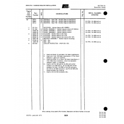 Aviation Part 24872-00 for Piper PA-32-260 Aircraft Aviation Part 24872-00 for Piper PA-32-260 Aircraft