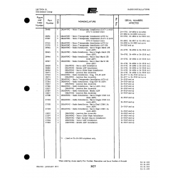 Aviation Part PA-24-2o0 for Piper PA-32-260 Aircraft