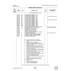 Aviation Part 27004-00 for Piper PA-32-260 Aircraft Aviation Part 27004-00 for Piper PA-32-260 Aircraft