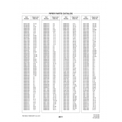 Aviation Part 121-10 for Piper PA-32-260 Aircraft Aviation Part 121-10 for Piper PA-32-260 Aircraft