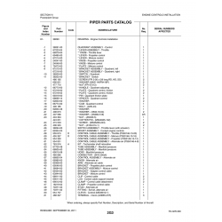 Aviation Part 69324-03 for Piper PA-32-260 Aircraft Aviation Part 69324-03 for Piper PA-32-260 Aircraft