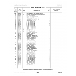 Aviation Part 38090-02 for Piper PA-32-260 Aircraft