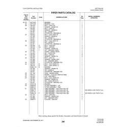 Aviation Part 417-781 for Piper PA-32-260 Aircraft Aviation Part 417-781 for Piper PA-32-260 Aircraft