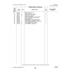 Aviation Part 68807-18 for Piper PA-32-260 Aircraft Aviation Part 68807-18 for Piper PA-32-260 Aircraft