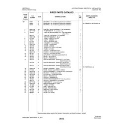 Aviation Part 38094-02 for Piper PA-32-260 Aircraft Aviation Part 38094-02 for Piper PA-32-260 Aircraft