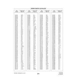 Aviation Part 118-39 for Piper PA-32-260 Aircraft Aviation Part 118-39 for Piper PA-32-260 Aircraft