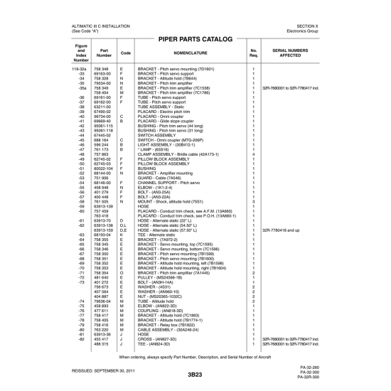 Aviation Part (79534-00) — Piper PA-32-260