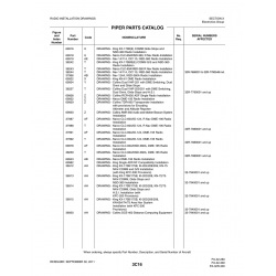 Provisions) KFC-200 for Piper PA-32-260 Aircraft Provisions) KFC-200 for Piper PA-32-260 Aircraft