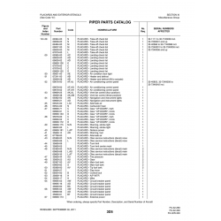 Aviation Part 124-28 for Piper PA-32-260 Aircraft Aviation Part 124-28 for Piper PA-32-260 Aircraft