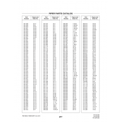 Aviation Part 117-2 for Piper PA-32-260 Aircraft Aviation Part 117-2 for Piper PA-32-260 Aircraft