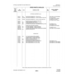 Aviation Part 88416-02 for Piper PA-32-260 Aircraft Aviation Part 88416-02 for Piper PA-32-260 Aircraft
