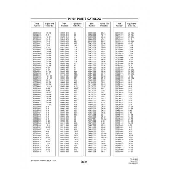 Aviation Part (76169-002) — Piper PA-32-260 Aviation Part (76169-002) — Piper PA-32-260