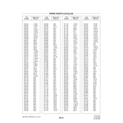 Aviation Part 119-70 for Piper PA-32-260 Aircraft Aviation Part 119-70 for Piper PA-32-260 Aircraft