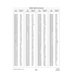 Aviation Part 119-50 for Piper PA-32-260 Aircraft Aviation Part 119-50 for Piper PA-32-260 Aircraft
