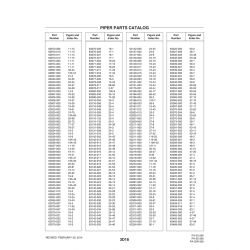 Aviation Part 118-55 for Piper PA-32-260 Aircraft Aviation Part 118-55 for Piper PA-32-260 Aircraft