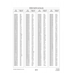 Aviation Part 113-7 for Piper PA-32-260 Aircraft Aviation Part 113-7 for Piper PA-32-260 Aircraft