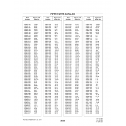 Aviation Part 118-52 for Piper PA-32-260 Aircraft Aviation Part 118-52 for Piper PA-32-260 Aircraft