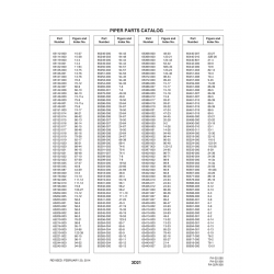 Aviation Part 124-43 for Piper PA-32-260 Aircraft Aviation Part 124-43 for Piper PA-32-260 Aircraft
