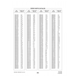 Aviation Part 68426-002 for Piper PA-32-260 Aircraft Aviation Part 68426-002 for Piper PA-32-260 Aircraft
