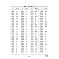 Aviation Part 101-44 for Piper PA-32-260 Aircraft Aviation Part 101-44 for Piper PA-32-260 Aircraft