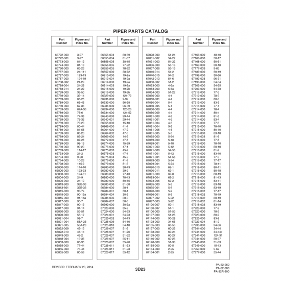 Aviation Part (90-7a) — Piper PA-32-260