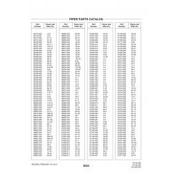 Aviation Part 91-14a for Piper PA-32-260 Aircraft Aviation Part 91-14a for Piper PA-32-260 Aircraft