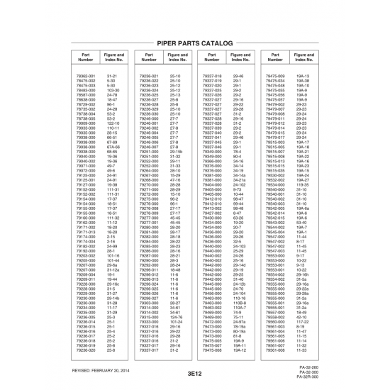Aviation Part (79337-039) — Piper PA-32-260
