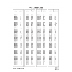Aviation Part 68587-002 for Piper PA-32-260 Aircraft