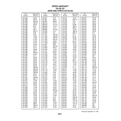 Aviation Part 40-15c for Piper PA-28-181 Archer Aircraft Aviation Part 40-15c for Piper PA-28-181 Archer Aircraft