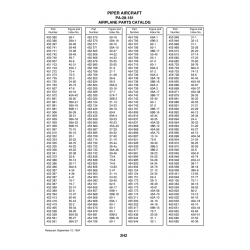 Aviation Part 36-4a for Piper PA-28-181 Archer Aircraft Aviation Part 36-4a for Piper PA-28-181 Archer Aircraft