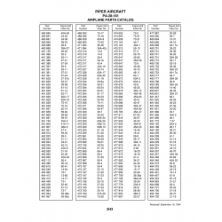 Aviation Part 59-36a for Piper PA-28-181 Archer Aircraft