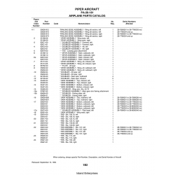 Aviation Part 35619-00 for Piper PA-28-161 Warrior Aircraft Aviation Part 35619-00 for Piper PA-28-161 Warrior Aircraft