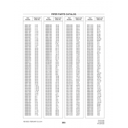 Aviation Part 68825-000 for Piper PA-32-260 Aircraft Aviation Part 68825-000 for Piper PA-32-260 Aircraft