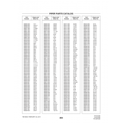 Aviation Part 87-5a for Piper PA-32-260 Aircraft