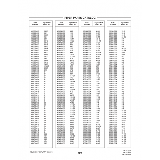 Aviation Part (87-41a) — Piper PA-32-260