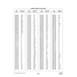 Aviation Part 69320-001 for Piper PA-32-260 Aircraft