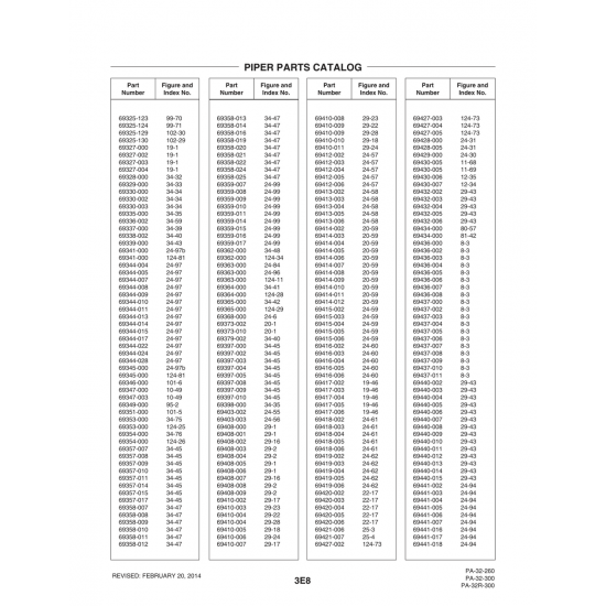 Aviation Part (69344-022) — Piper PA-32-260 Aviation Part (69344-022) — Piper PA-32-260