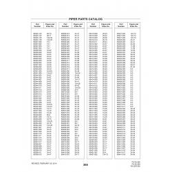 Aviation Part 69417-006 for Piper PA-32-260 Aircraft Aviation Part 69417-006 for Piper PA-32-260 Aircraft