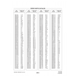 Aviation Part 29-28e for Piper PA-32-260 Aircraft Aviation Part 29-28e for Piper PA-32-260 Aircraft