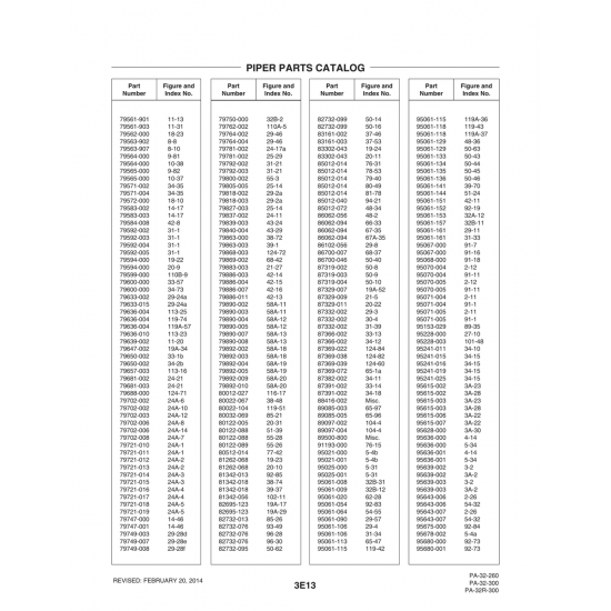 Aviation Part (80122-088) — Piper PA-32-260 Aviation Part (80122-088) — Piper PA-32-260