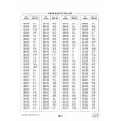 Aviation Part 29-15a for Piper PA-32-260 Aircraft Aviation Part 29-15a for Piper PA-32-260 Aircraft