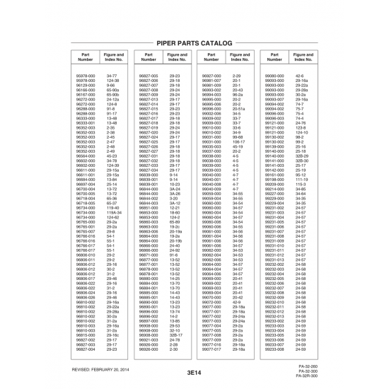 Aviation Part (99062-006) — Piper PA-32-260 Aviation Part (99062-006) — Piper PA-32-260