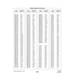 Aviation Part 99888-000 for Piper PA-32-260 Aircraft