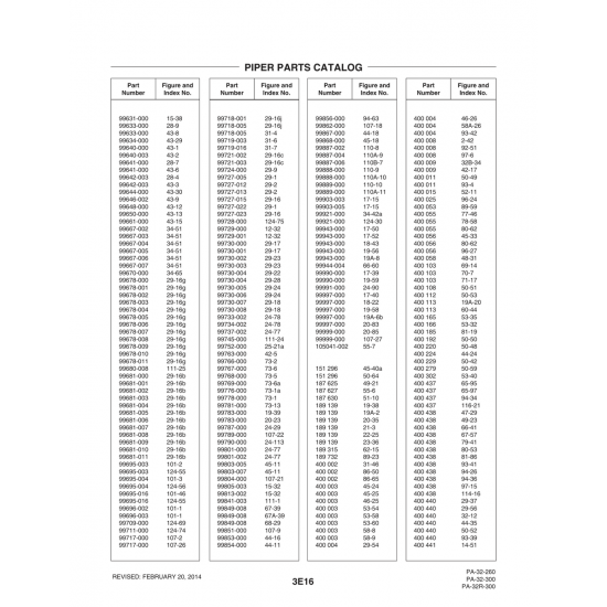 Aviation Part (99991-000) — Piper PA-32-260