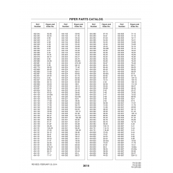Aviation Part 54-31a for Piper PA-32-260 Aircraft