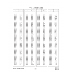 Aviation Part 27-6c for Piper PA-32-260 Aircraft